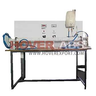 Heat Transfer Lab Equipment